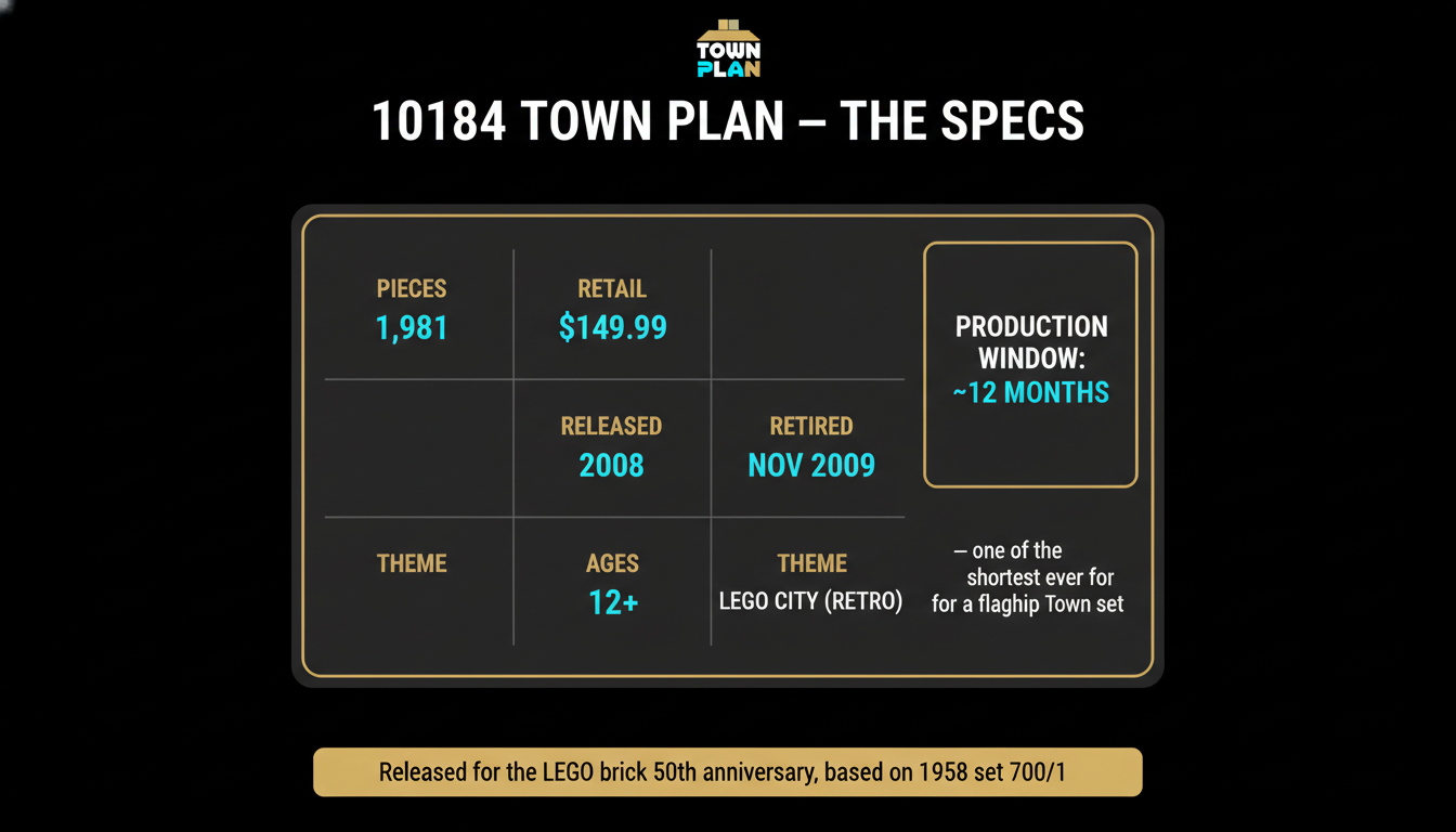 LEGO 10184 Town Plan specs card