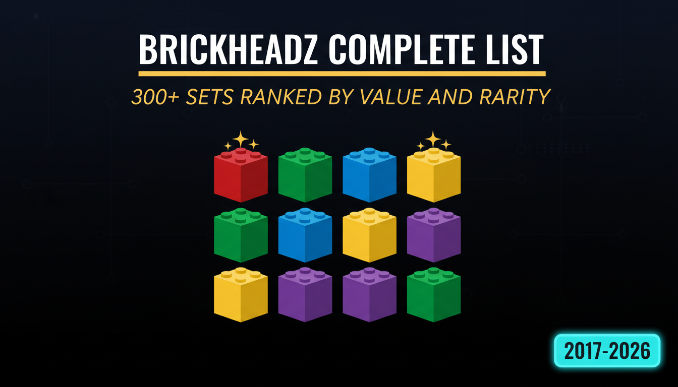 LEGO Brickheadz complete list — 300+ sets ranked by value and rarity